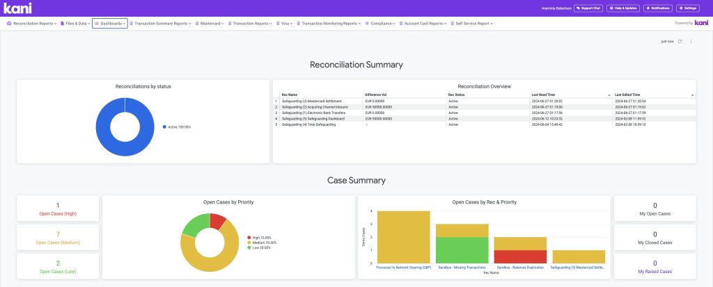 account reconciliation summary