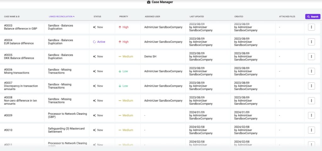 case manager example