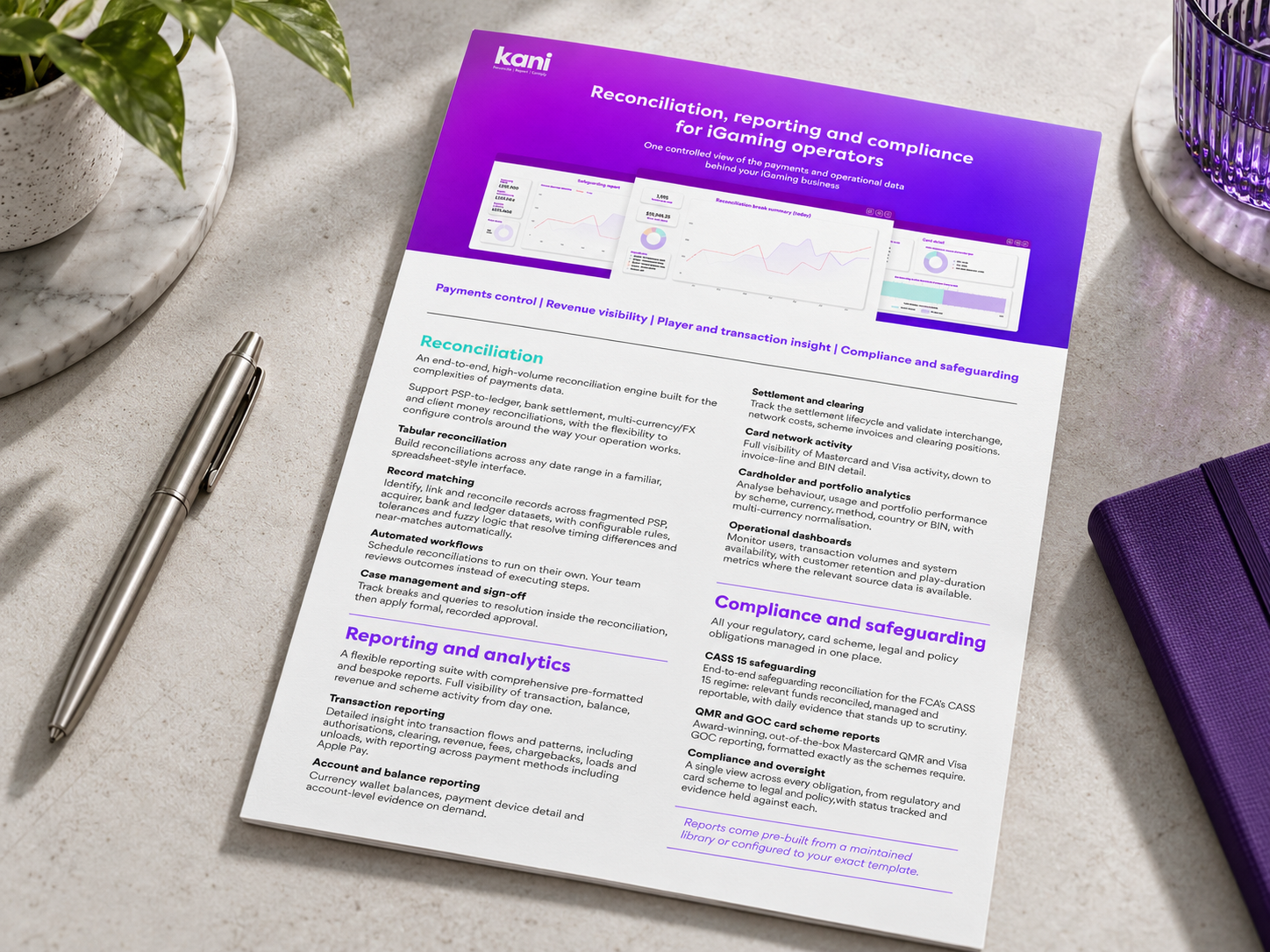 Kani's platform overview for iGaming operators